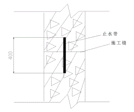 循环水冷却塔施工方案设计3 循环水冷却塔施工方案设计3